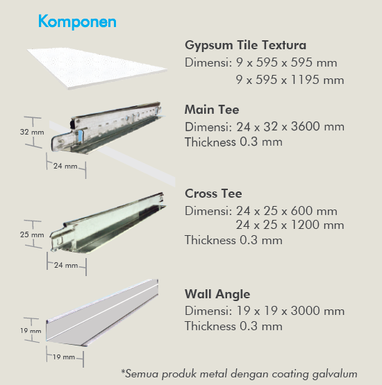 Komponen T-Grid System Brosur